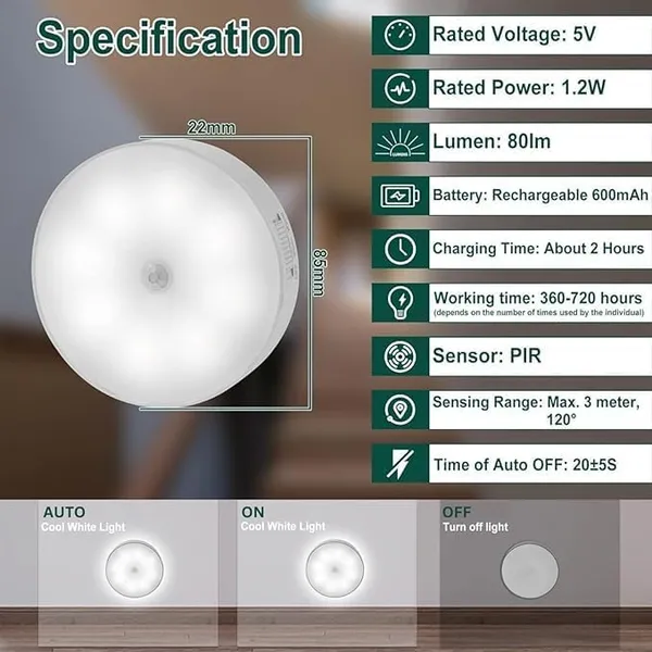 White_Plastic_Wireless_Motion_Sensor_Led_Light_Usb_Rechargeable_Pack_Of_2_For_Wardrobe_Home