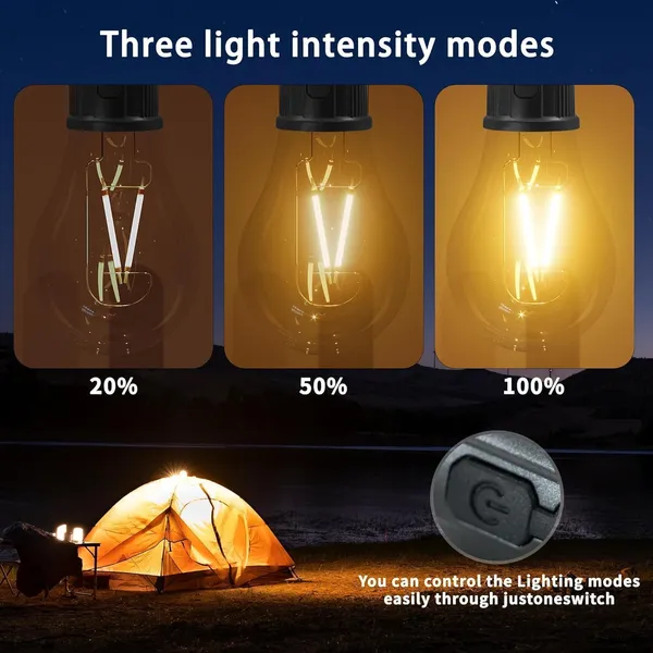 Multicolor_Abs_Rechargeable_Led_Camping_Hanging_Bulb_With_Usb_Cable_3_Modes_Waterproof_For_Hiking_Emergency