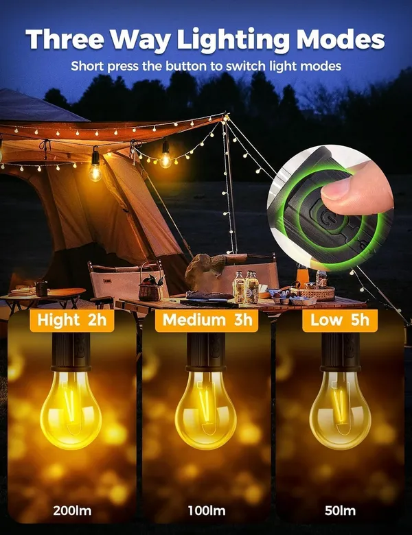 Multicolor_Abs_Rechargeable_Led_Camping_Hanging_Bulb_With_Usb_Cable_3_Modes_Waterproof_For_Hiking_Emergency