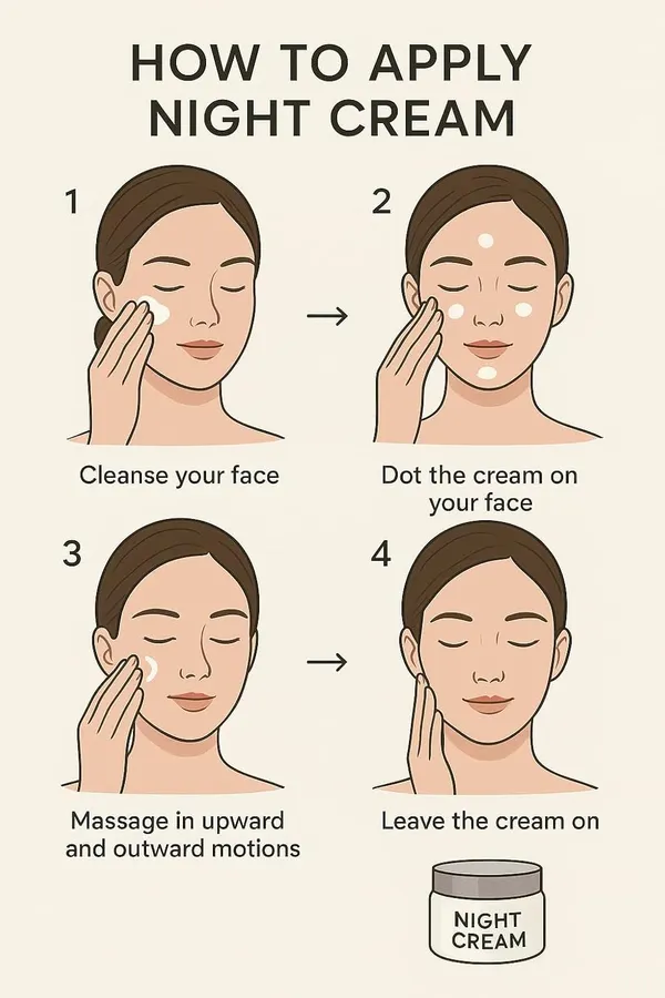 White_And_Black_Avocado_Vitamin_C_Glutathione_Night_Cream_For_Skin_Care