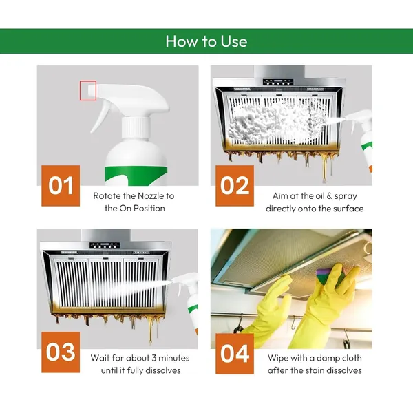 White_Liquid_Kitchen_Cleaner_Spray_Grease_Stain_Remover_Pack_Of_1_For_Gas_Stove_Chimney_Grill_Sink
