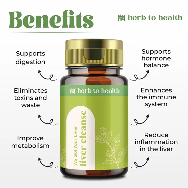 Herb_To_Health_Liver_Cleanse_Herbal_Supplement_|_60_Capsules_Each_|_Pack_Of_2