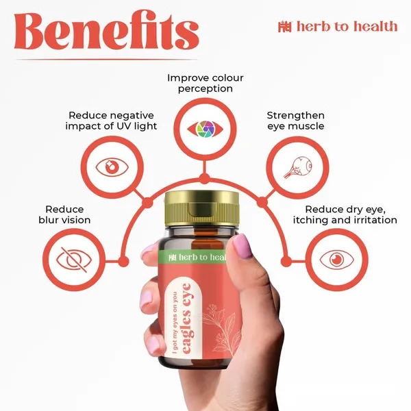 Eagles_Eye_Vision_Support_Capsules_|_Herbal_Eye_Care_Supplement_|_60_Capsules