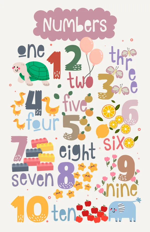Numbers_1_10_Poster_Early_Math_Wall_Chart_For_Kids