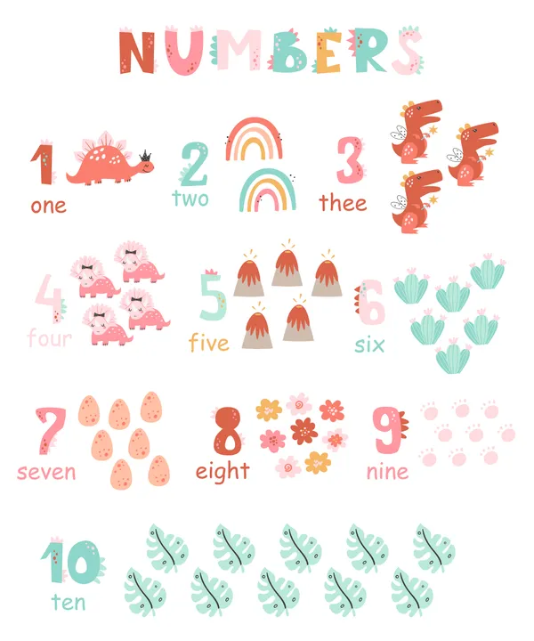 Numbers_1_10_Poster_13_X_19_Inches_Kids_Room_Learning_Wall