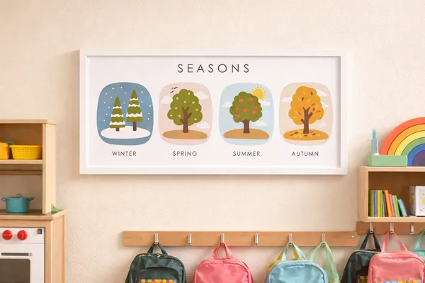 Seasons_Weather_Chart_Framed_Poster_Classroom_Learning_Display_Customizable