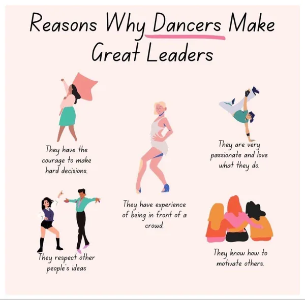 Reasons_Why_Dancers_Make_Great_Leaders_Framed_Poster_Dance_Music_Room_Wall_Display