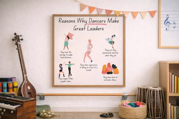 Reasons_Why_Dancers_Make_Great_Leaders_Framed_Poster_Dance_Music_Room_Wall_Display