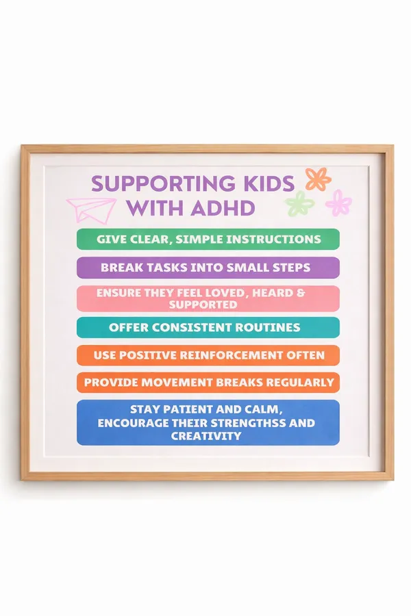 Supporting_Kids_With_Adhd_Wall_Display_Poster