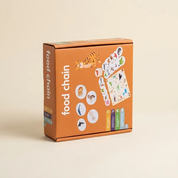 Food_Chain