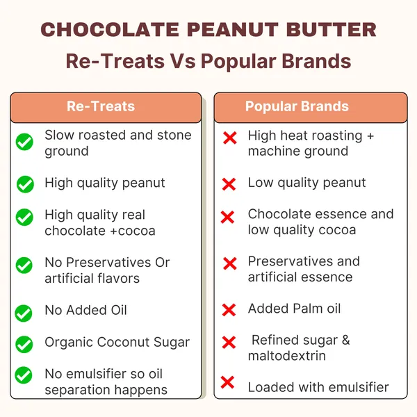 Chocolate_Peanut_Butter