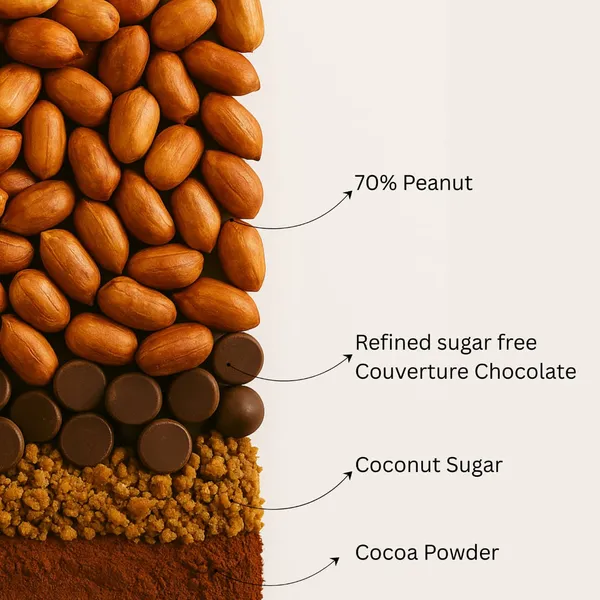 Chocolate_Peanut_Butter