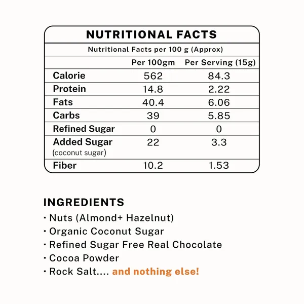 Hazelnut_Chocolate_Spread_With_Chocolate_Almond_Butter