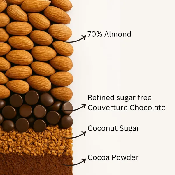 Hazelnut_Chocolate_Spread_With_Chocolate_Almond_Butter