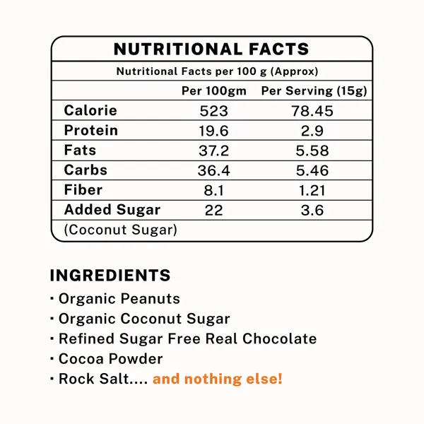 Chocolate_Peanut_Butter