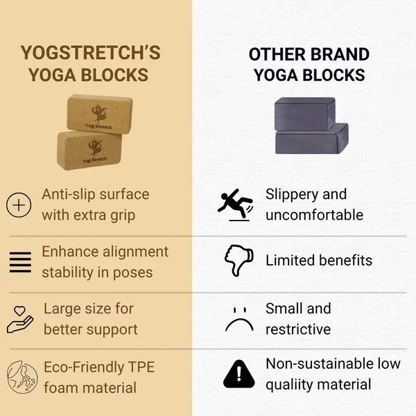 Yog_Stretch_Cork_Yoga_Blocks_(Set_of_2)_-_Eco-Friendly_TPE_Foam_with_Anti-Slip_Surface