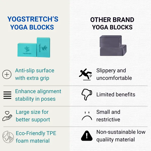 High_Density_Yoga_Blocks_Set_-_Turquoise_Blue_(2_Pieces)
