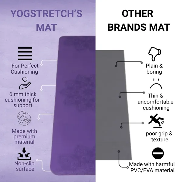 Yog_Stretch_Premium_TPE_Yoga_Mat_-_6mm_Thick,_Non-Slip,_Waterproof_Exercise_Mat_for_Home_&_Gym_Workouts