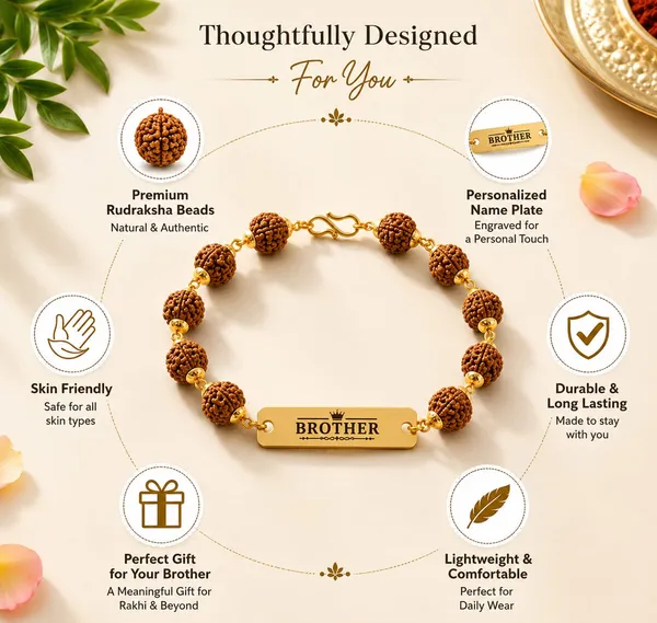 Pack_of_3_Personalized_Rudraksha_Rakhi_Bracelet_Set_|_Custom_Name_Rakhi_for_Brother_|_Premium_Gold_Finish_Rakhi_|_Raksha_Bandhan_Gift
