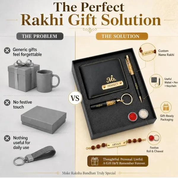 Personalized_Rakhi_Gift_Set_for_Brother_|_Custom_Name_Wallet,_Pen_&_Keychain_Combo_|_Premium_Rakshabandhan_Gift_for_Bhai