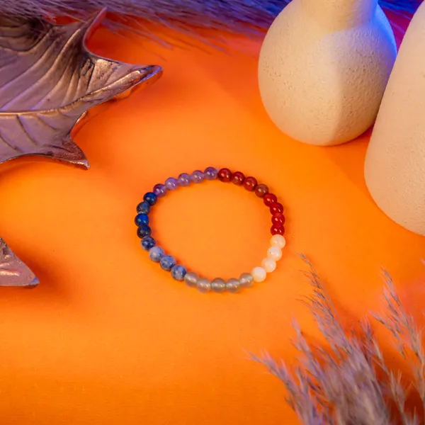 Zenn_Aura_7_Chakra_Bracelet_|_Energy_Balance_&_Spiritual_Harmony_(6_MM)