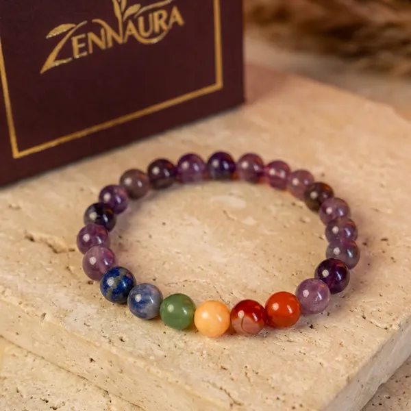 Zenn_Aura_7_Chakra_with_Amethyst_Bracelet_|_Intuition_&_Energy_Alignment_(8_MM)