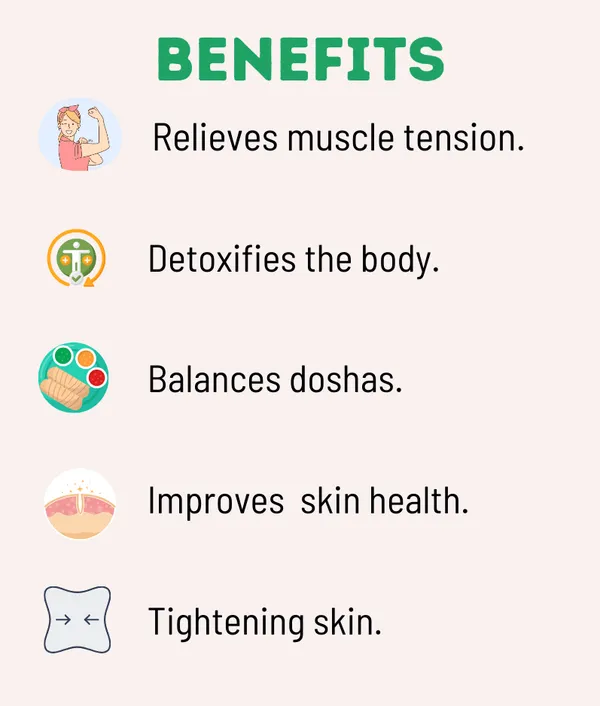 Kayapalat_Massage_Potli_Therapeutic_Body_Massage_For_Relaxation