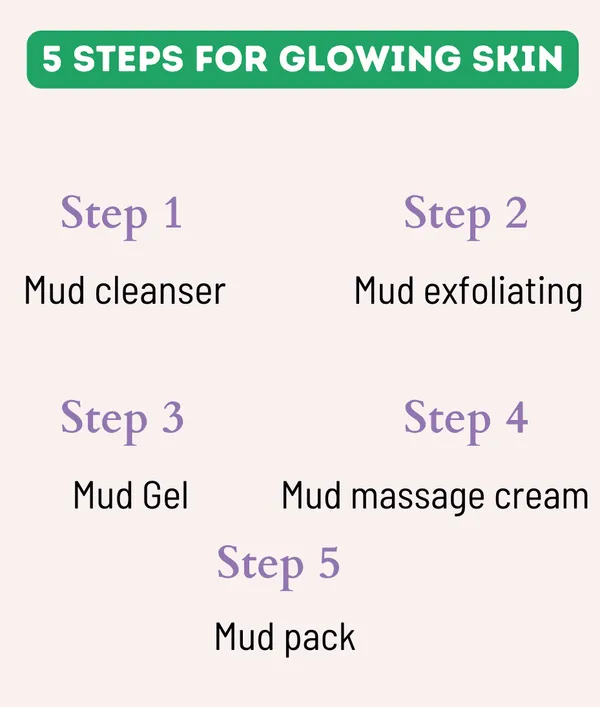 Mud_Facial_Kit_Natural_Skincare_For_Glowing_Skin