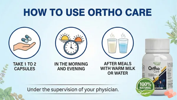 Ortho_Care_Capsule