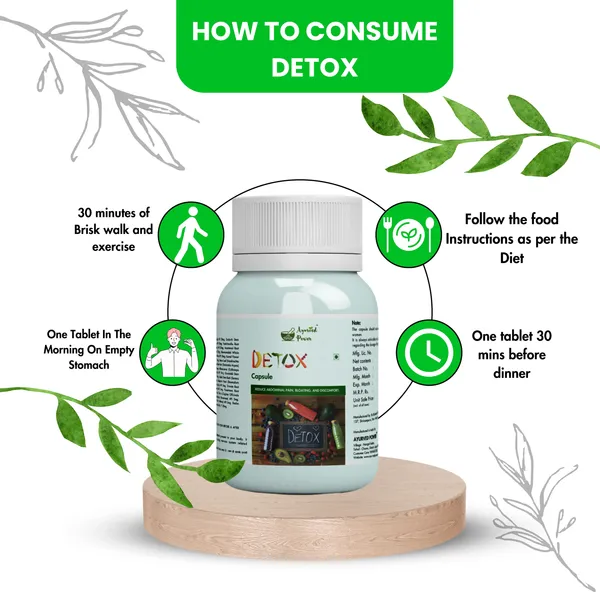 Detox_Capsule_For_Helps_Cleanse_The_Body_By_Supporting_Natural_Detoxification_Processes.