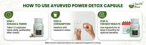 Detox_Capsule_For_Helps_Cleanse_The_Body_By_Supporting_Natural_Detoxification_Processes.
