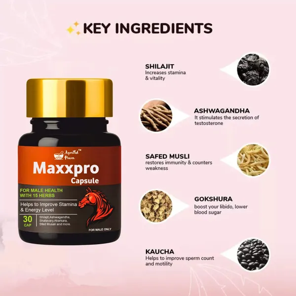Maxx_Pro_Capsule_Pack_Of_2