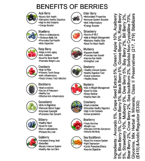 Multi_Berry_Juice