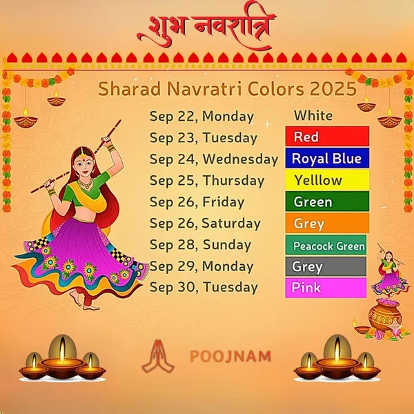 Multicolor_Traders_Mata_Chunar_Navratri_Special_For_Durga_Mata_Puja_And_Decoration_9_Colors_For_9_Days_And_Sizes_Devi_Maa_Ki_Chunri