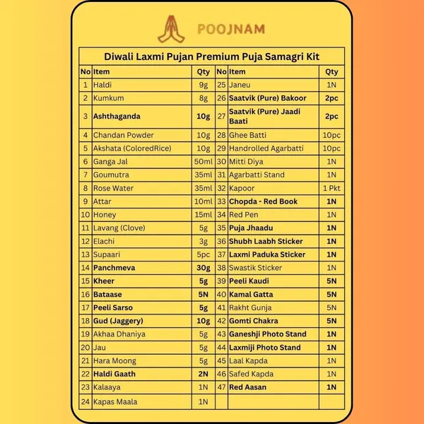 Multicolor_Diwali_Laxmi_Pujan_Premium_Puja_Samagri_Kit_47_Holy_Essentials_For_Auspicious_Diwali_Celebration_Traditional_Pooja_Essentials