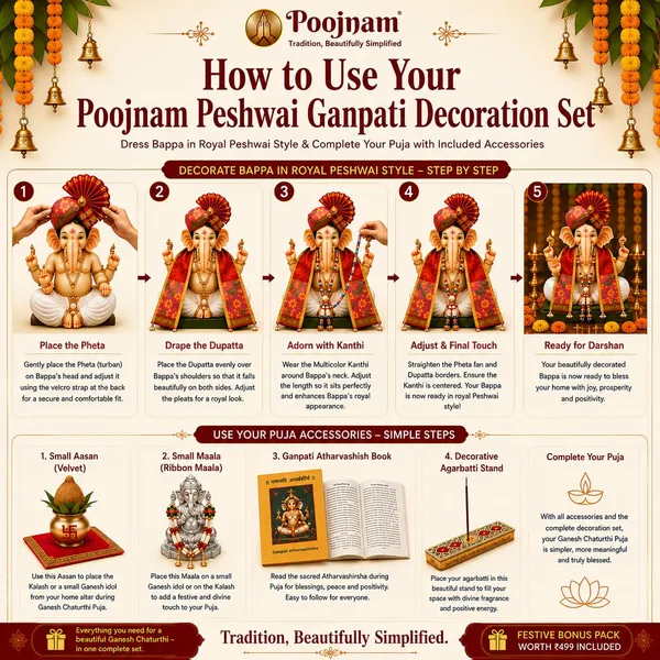 Peshwai_Ganpati_Pheta_And_Dupatta_Set_With_Kanthi_Red_Fits_Idols_Of_Height_1_5_Ft_To_2_5_Ft_Pheta_Diameter_4_Inches_Flexible_Base_Includes_Aasan_Mala_Atharvashish_Book