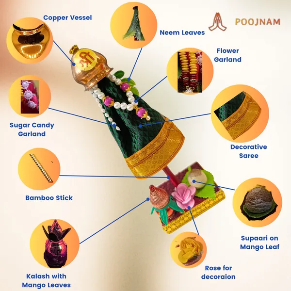 Green_Readymade_Gudi_Lota_Chunnari_Flower_Sugar_Garland_Neem_Leaf_On_Stand_With_Kalash_Supaari_Flowers_Free_Aasan_Gudi_Padwa_Decoration_In_Transparent_Gift_Box_9_Inches