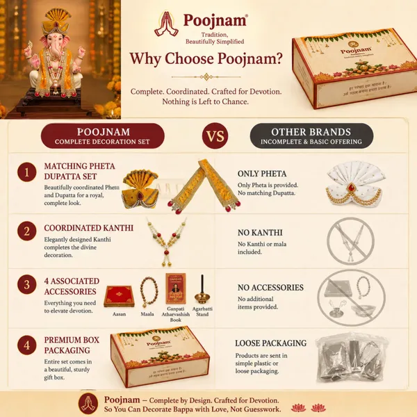 Yellow_Ganpati_Pheta_And_Dupatta_Set_Fits_Idols_Of_Height_1_To_2_Ft_Pheta_Diameter_4_Inches_Flexible_Base_Includes_Aasan_Mala_Atharvashish_Book_Yellow_Premium