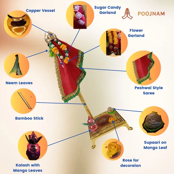 Red_Peshwai_Readymade_Gudi_with_Decoactive_Chowki_|_Table_Top_Gudi_for_Gudi_Pada_Puja_and_Decoration_in_Gift_Box_Packaging