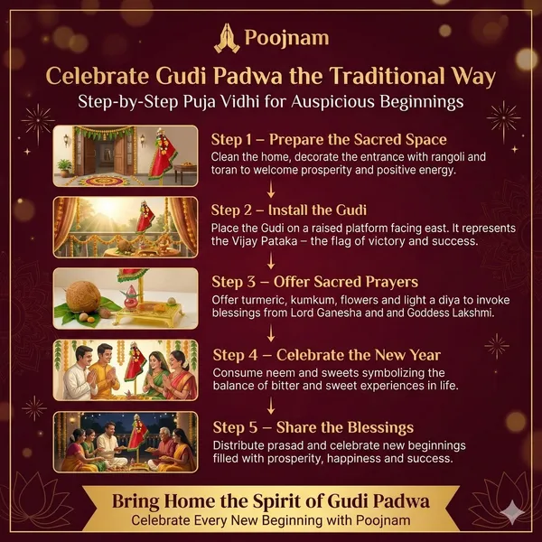 Red_Peshwai_Readymade_Gudi_with_Decoactive_Chowki_|_Table_Top_Gudi_for_Gudi_Pada_Puja_and_Decoration_in_Gift_Box_Packaging