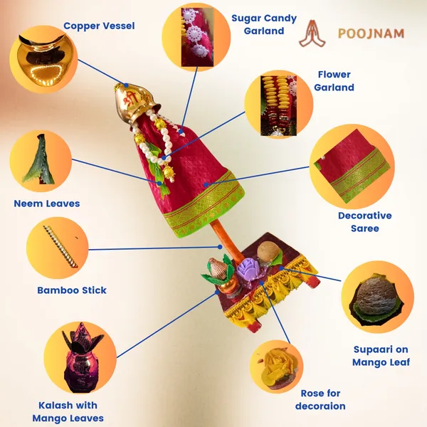 Red_Gudi_Lota_Chunnari_Sugar_Garland_Neem_Leaves_On_Stand_With_Kalash_Supaari_Flowers_Free_Aasan_Gudi_Padwa_Decoration_In_Transparent_Gift_Box_9_Inches