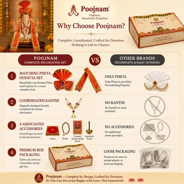 Orange_Ganpati_Decoration_Set_Traditional_Ganpati_Pheta_Ehtnic_Dupatta_And_Divine_Kanthi_Fits_Idols_1.5Ft_To_2Ft_Includes_Aasan_Mala_And_Atharvashish_Book