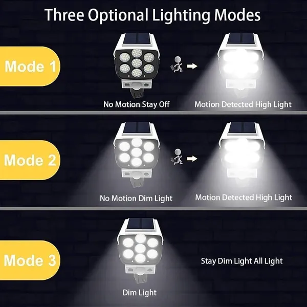 White_Solar_Powered_Motion_Sensor_Security_Light_With_Remote_Control_Outdoor_Waterproof_Wall_Lamp