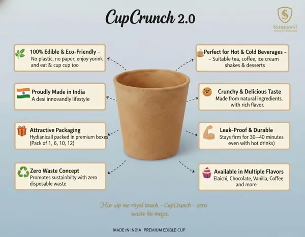 Cupcrunch_2_0_Edible_Biscuit_Cups_For_Tea_Coffee_Desserts_65ml_Size_Pack_Of_6_Made_In_India