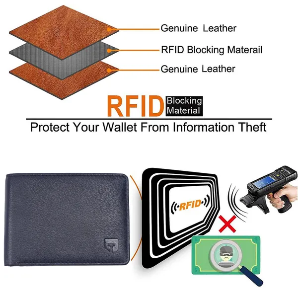 Blue_Premium_Genuine_Leather_Rfid_Blocking_Wallet_For_Men