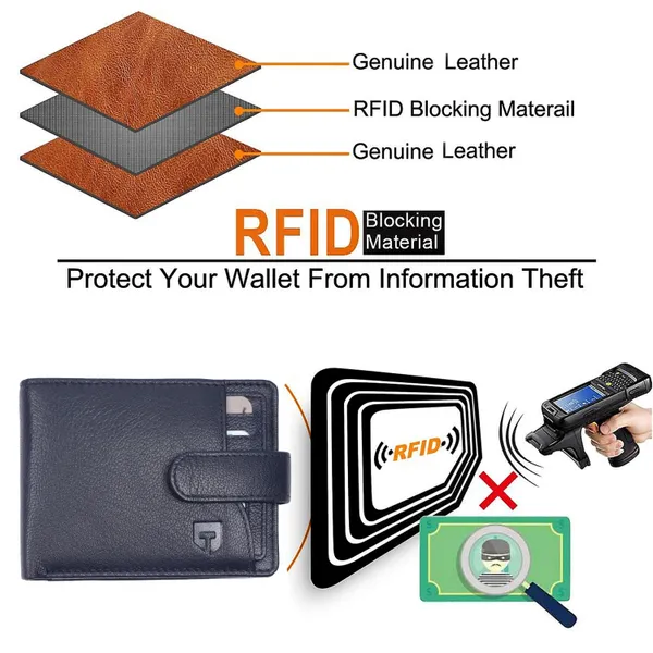 Blue_Premium_Genuine_Leather_Wallet_With_Card_Holder_And_Money_Clip_For_Men