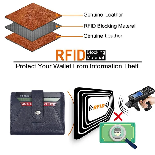Blue_Premium_Genuine_Leather_Card_Holder_Zipper_For_Men