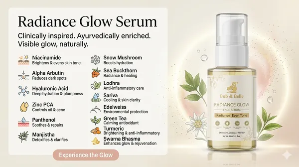 Radiance_Glow_Face_Serum