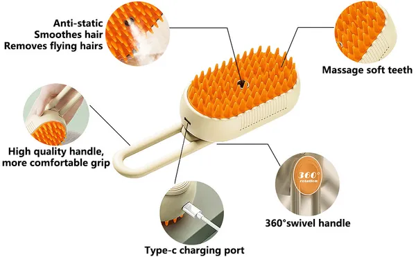 Blue_3_In_1_Premium_Pet_Grooming_Brush_For_Dogs_With_Free_Cats_(Pack_Of_3)