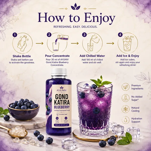 AYUNIV_Gond_Katira_Blueberry_Cooling_Concentrate_Drink_|_Traditional_Gond_Katira_with_Refreshing_Blueberry_Flavour_|_Ready-to-Drink_Concentrate_|_Hydration_&_Natural_Cooling_Support_|_No_Added_Sugar_|_Premium_Wellness_Drink